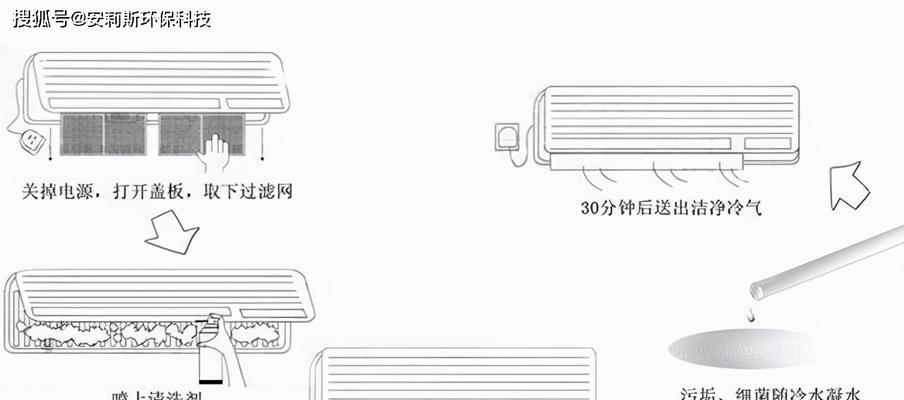 挂式空调滤网的清洗方法及注意事项（轻松学会清洗挂式空调滤网）  第1张