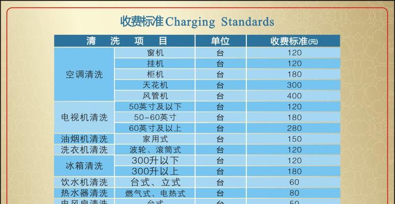 黄岩油烟机清洗价钱参考——让您的油烟机焕然一新（了解清洗油烟机的价钱）  第3张