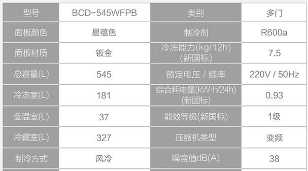 如何判断冰箱冷藏效果（五项指标帮你轻松评估冰箱冷藏性能）  第3张