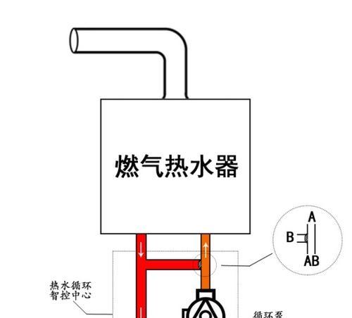 华帝热水器F22故障解决方法及原因详解（了解华帝热水器F22故障原因）  第2张