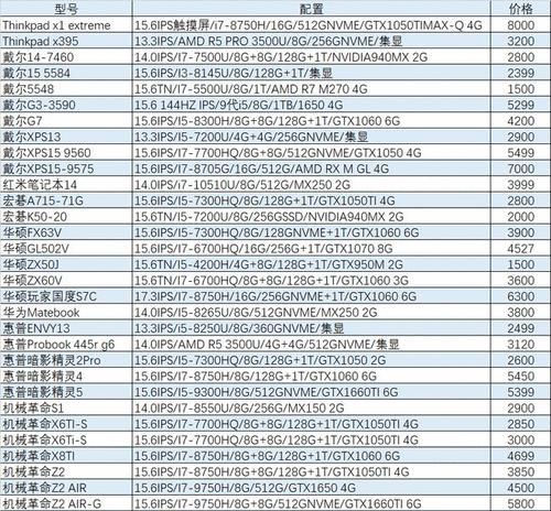 沁园净水器维修价格解析（了解维修费用）  第3张
