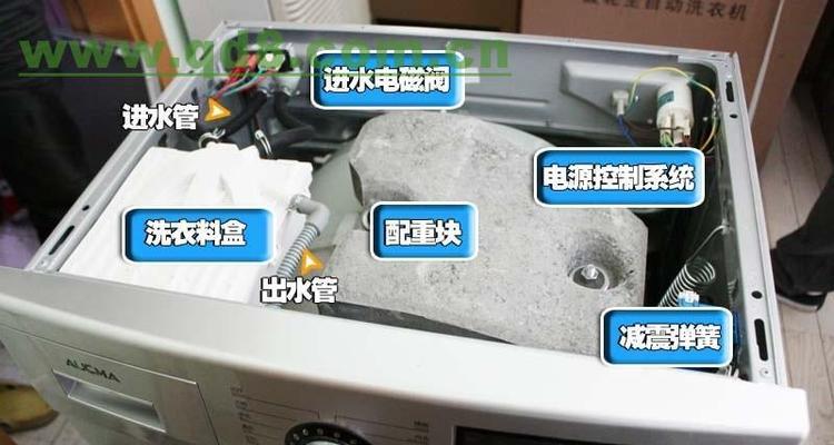 三洋洗衣机脱水时E4故障处理方法（如何通过清理排水管解决三洋洗衣机脱水时的E4故障）  第3张