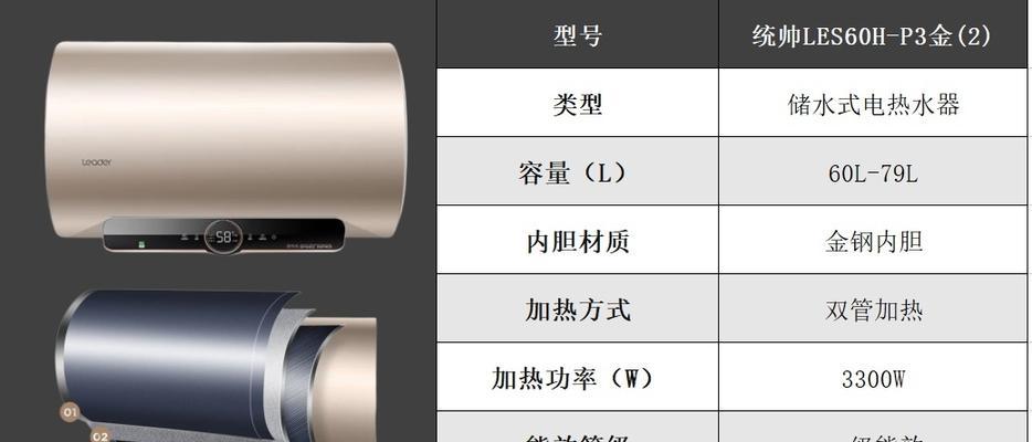 变频热水器清洗方法（一步步教你如何正确清洗变频热水器）  第3张