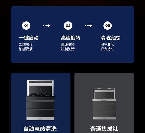 美的集成灶小火不正常怎么办？可能的原因和解决方法是什么？  第3张