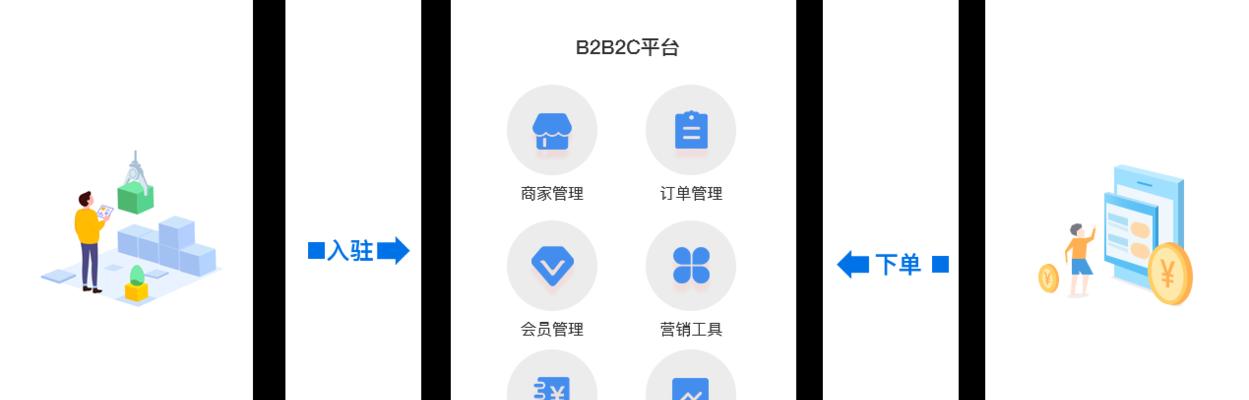 会议室投影仪屏幕设置方法？如何快速调整投影画面？  第3张
