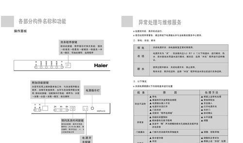 海尔燃气灶自动关机了怎么办？常见原因及解决方法是什么？  第1张