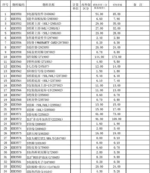 东莞清洗热水器价钱是多少？清洗流程和注意事项有哪些？  第1张