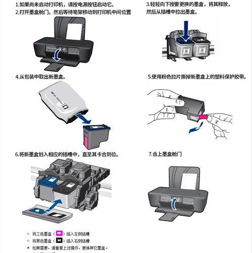 冰箱的旋转冰格取冰方法是什么？如何快速取出冰块？  第3张