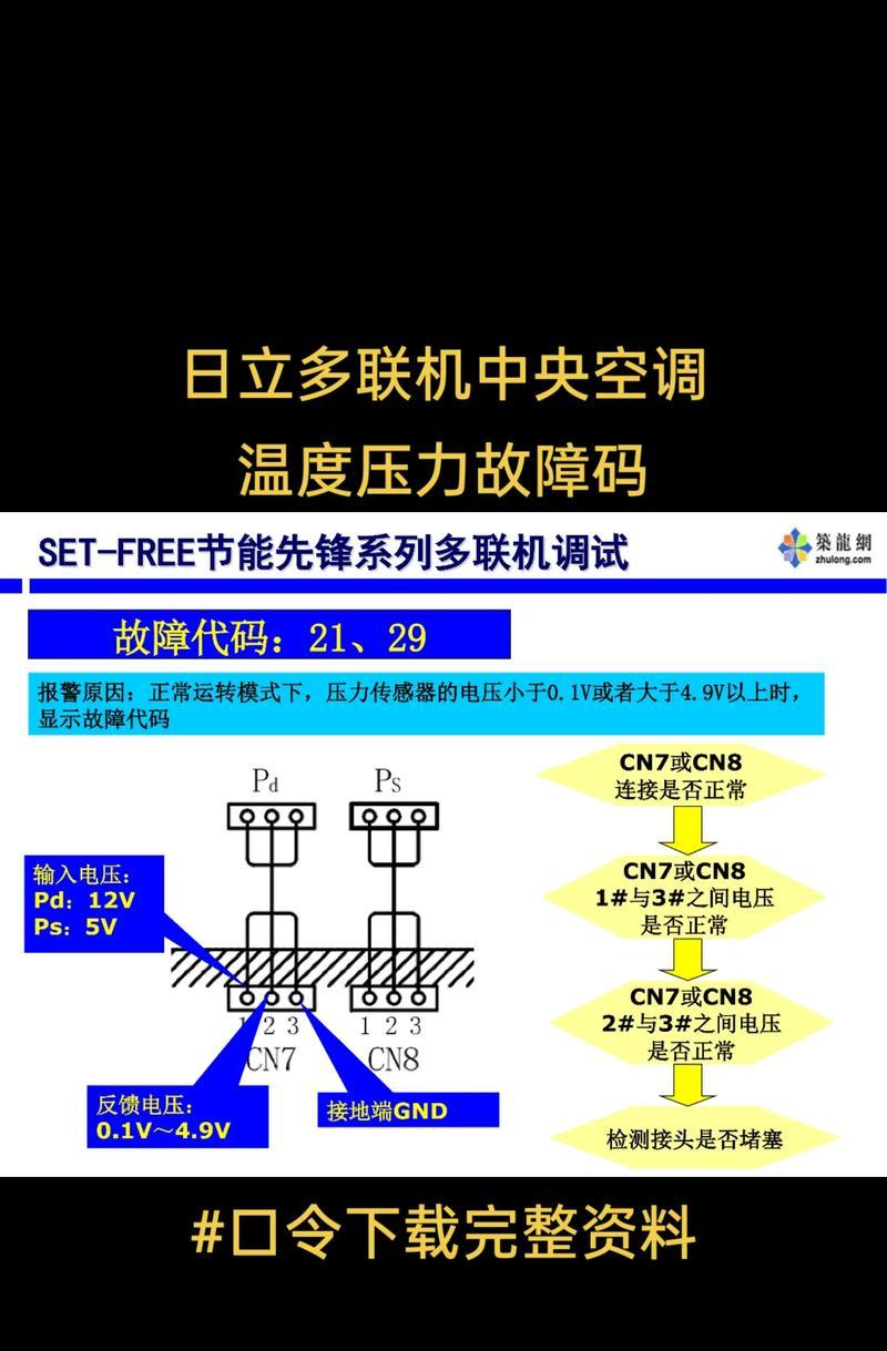 中央空调报07故障是什么意思？如何快速解决？  第2张