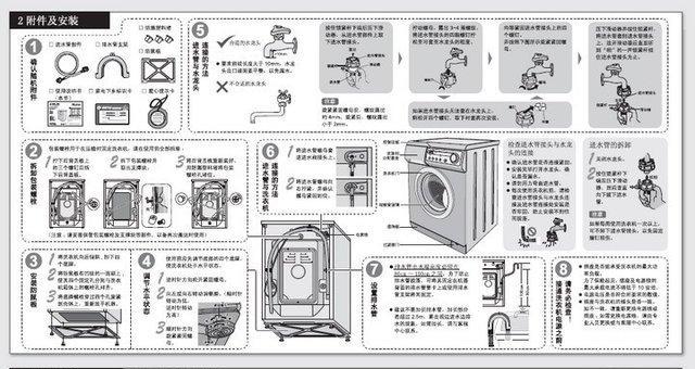 油烟机清洗检修方法？如何确保油烟机高效运转？  第3张
