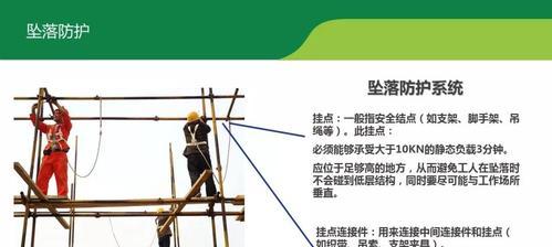 顶上固定风幕机如何安装？安装过程中常见问题有哪些？  第3张