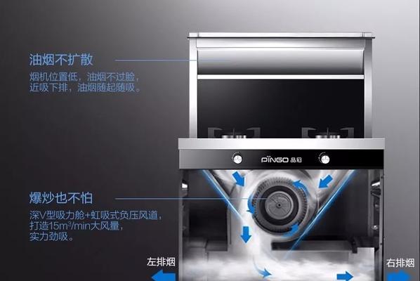 集成灶免拆机清洗方法是什么？如何有效进行？  第3张