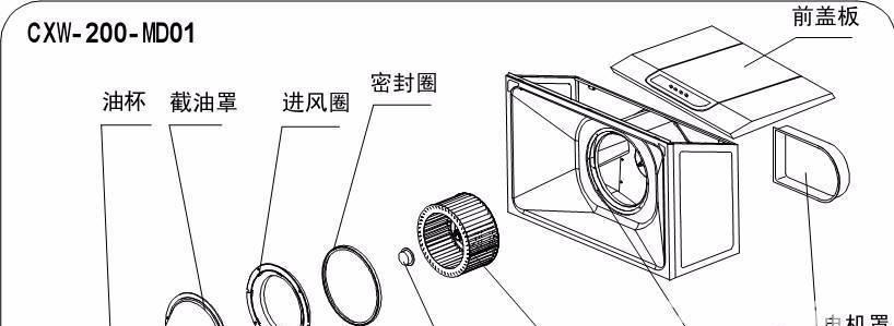 宁波油烟机清洗方法有哪些？如何保持油烟机好口碑？  第2张