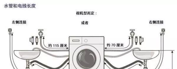 洗衣机加水步骤是什么？遇到加水问题怎么办？  第3张