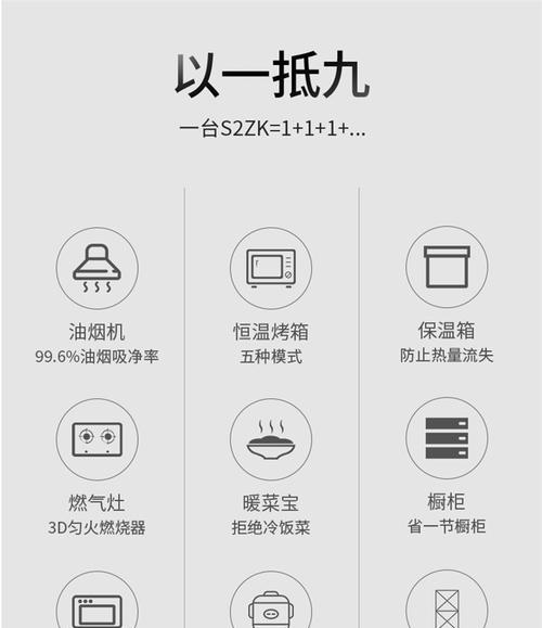 集成灶烤面包方法是什么？如何使用集成灶烤出完美的面包？  第2张