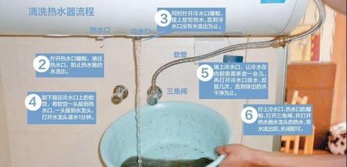 电热水器漏水会漏电吗？如何安全处理？  第3张