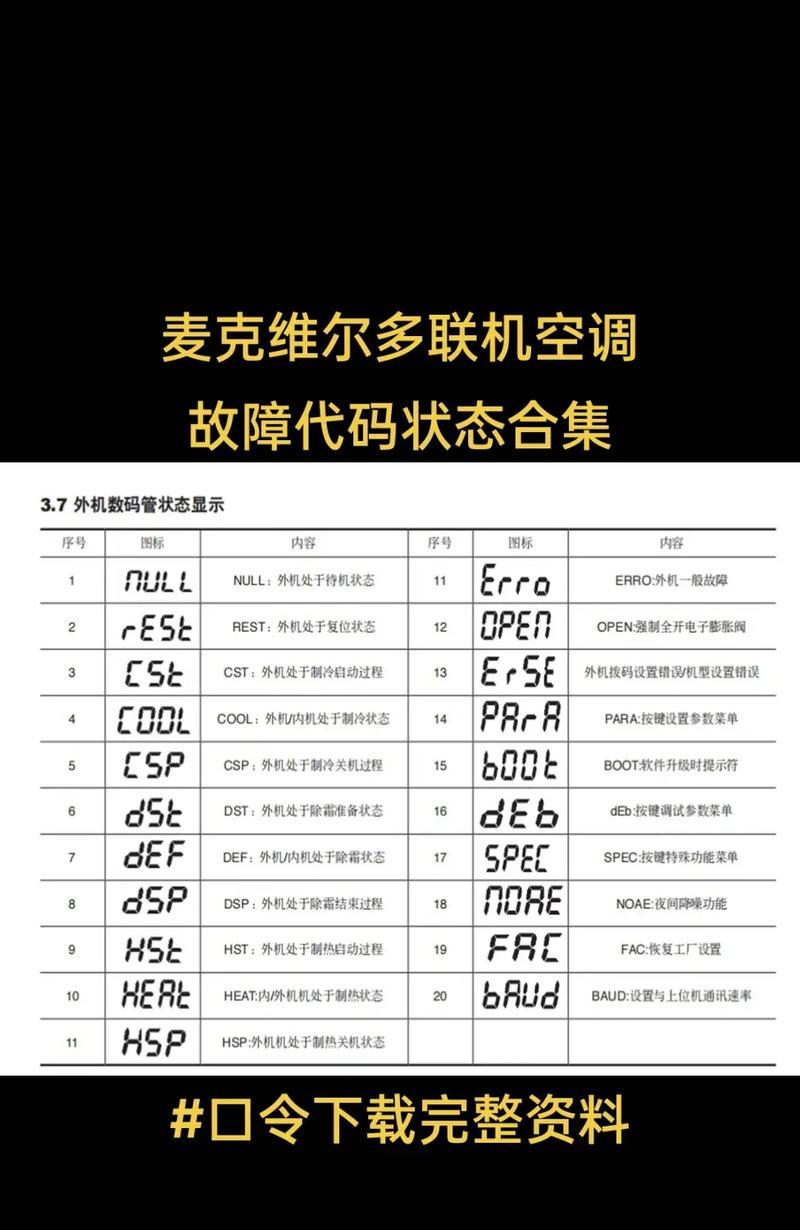 如何正确清洁笔记本电脑（简单易行的清洁方法，让你的电脑更持久）  第1张