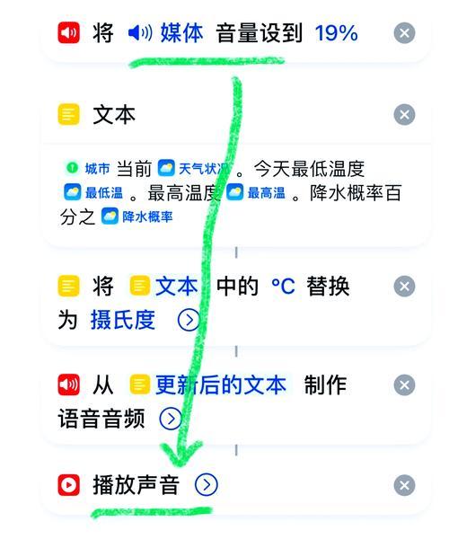 电脑输出音量和声音如何调节？  第1张