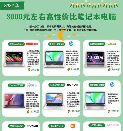 笔记本电脑16g和512g分别是什么意思？  第1张