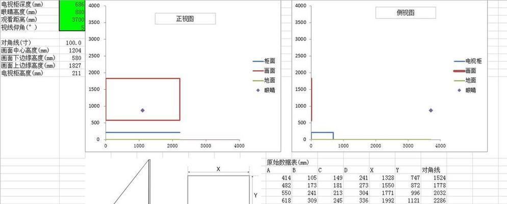 如何设置投影仪达到超高清效果？  第2张