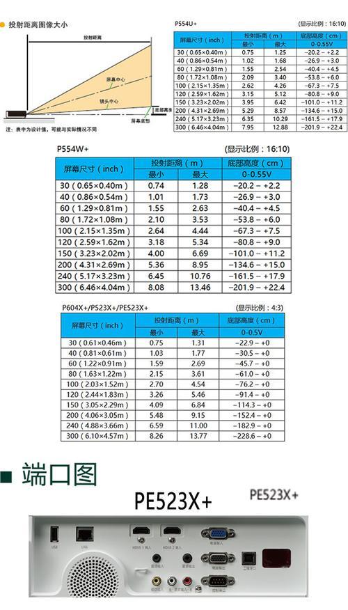 NEC投影仪不通电的解决方法是什么？  第3张