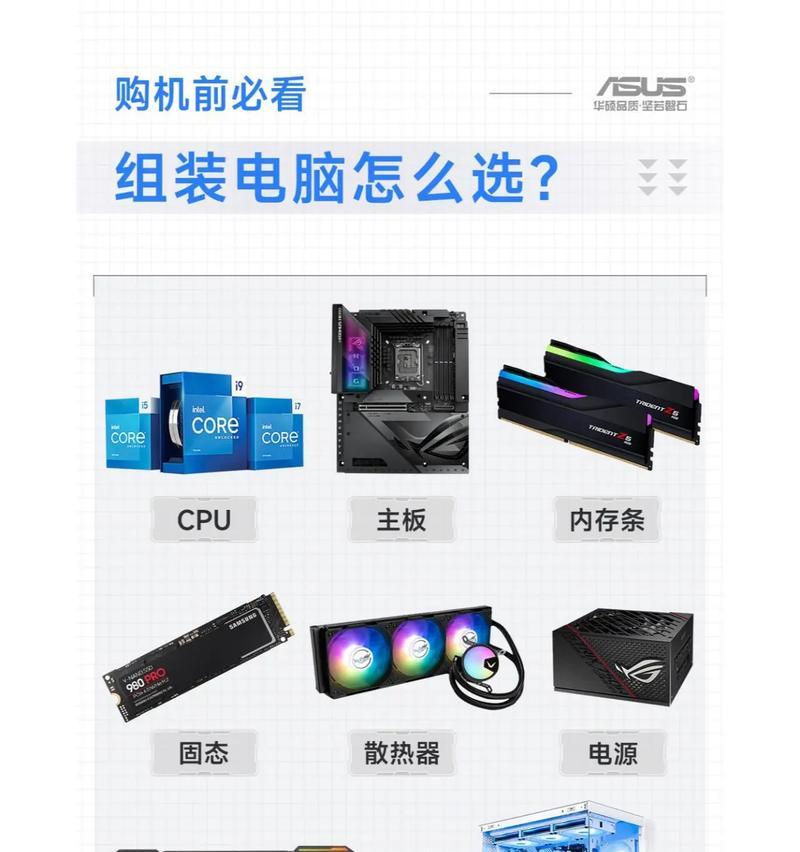 新组装电脑配置如何检测？检测电脑配置有哪些步骤？  第2张