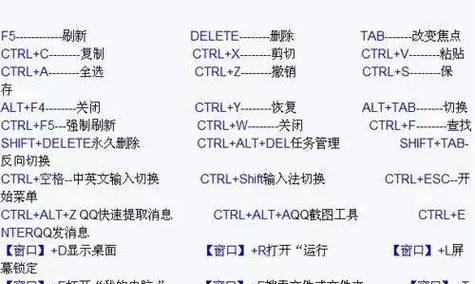 韩文电脑关机时如何打字？有哪些快捷键？  第1张