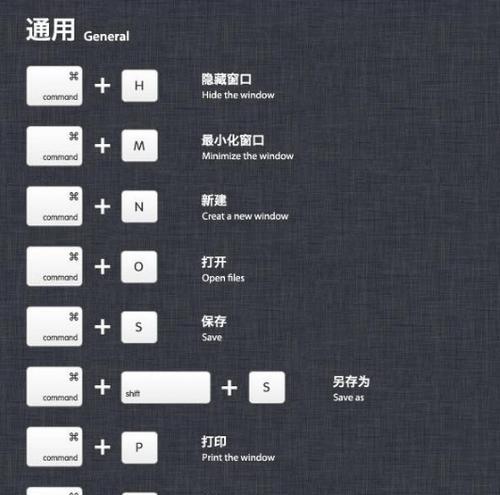 韩文电脑关机时如何打字？有哪些快捷键？  第2张