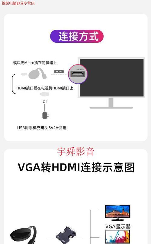 华为游戏电脑显示器开启方法及故障排除？  第3张