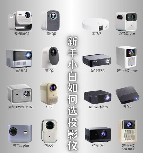 投影仪界面如何进入？有哪些步骤？  第1张
