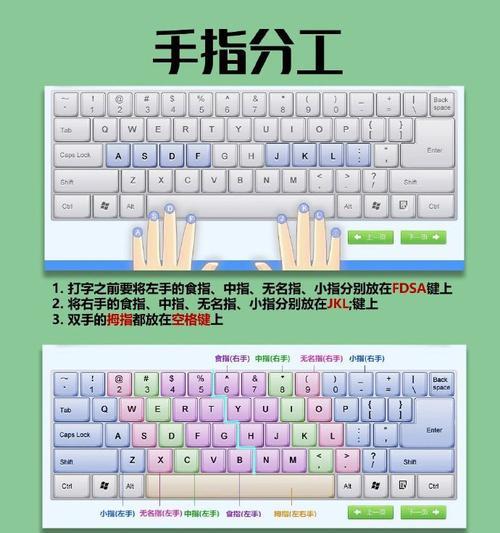 电脑键盘两键发声问题怎么解决？原因是什么？  第1张