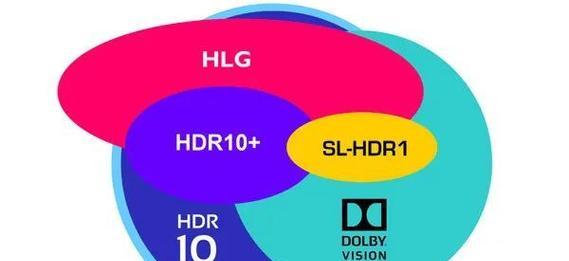投影仪如何开启腾讯杜比视界？使用方法是什么？  第3张