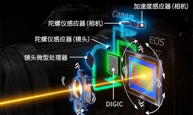 佳能相机如何通过wifi连接电脑？连接步骤是什么？  第1张