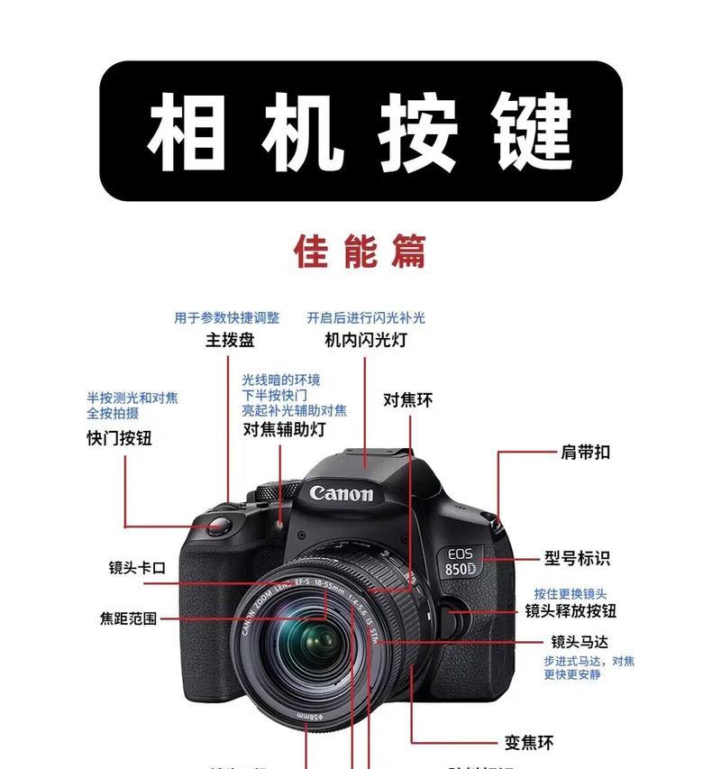 佳能相机如何通过wifi连接电脑？连接步骤是什么？  第2张