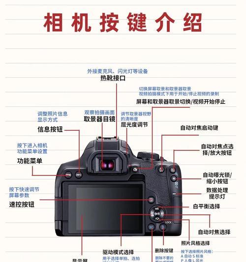 佳能相机如何通过wifi连接电脑？连接步骤是什么？  第3张