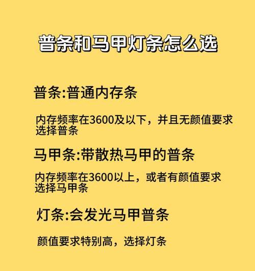 电脑运行内存是否已满怎么看？检查运行内存的方法是什么？  第2张