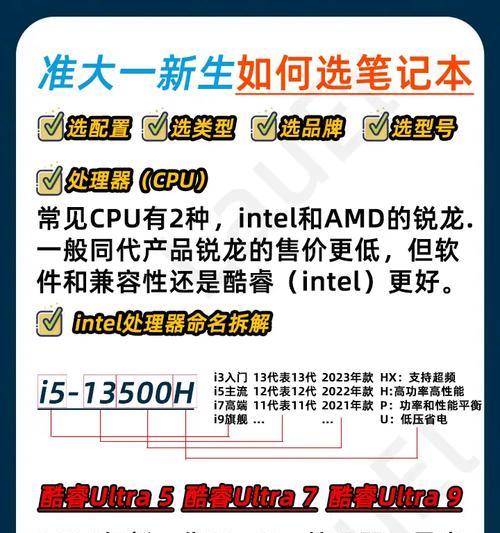 电脑配置应该怎样选择？  第3张
