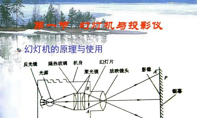 ppt投影仪动画效果怎么设置？有哪些步骤？  第3张
