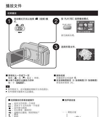 手机如何使用十二个摄像机拍照？  第1张