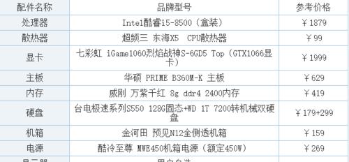 feedme品牌笔记本电脑怎么样？产品特点和用户反馈是什么？  第1张
