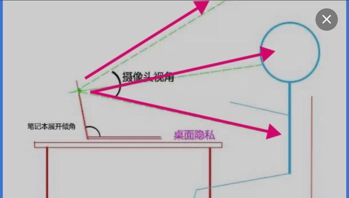 笔记本电脑小桌子的打开方法是什么？需要注意什么？  第2张