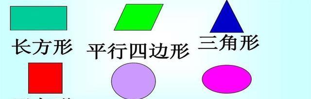 电脑上的圆形图标为什么会变成椭圆形？如何恢复原状？  第2张