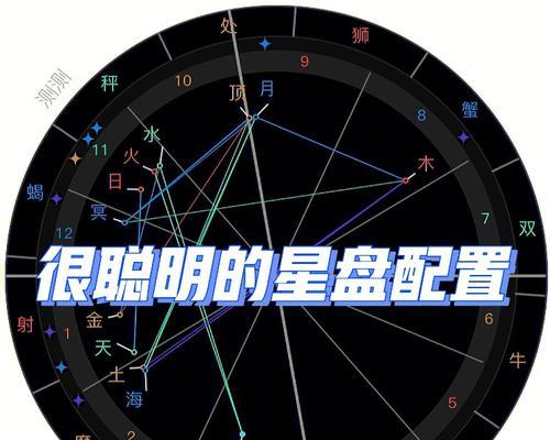 如何查看电脑配置并解读星盘信息？  第1张