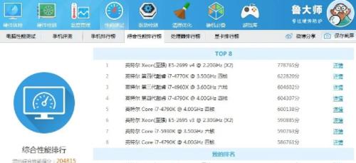 工作室60开电脑配置推荐是什么？配置性能如何？  第3张