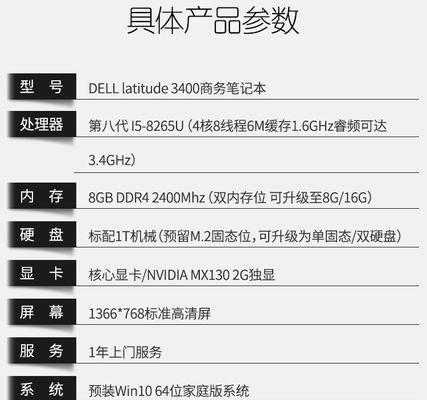 梦见拆笔记本电脑卖掉什么意思？梦境预示着什么？  第3张