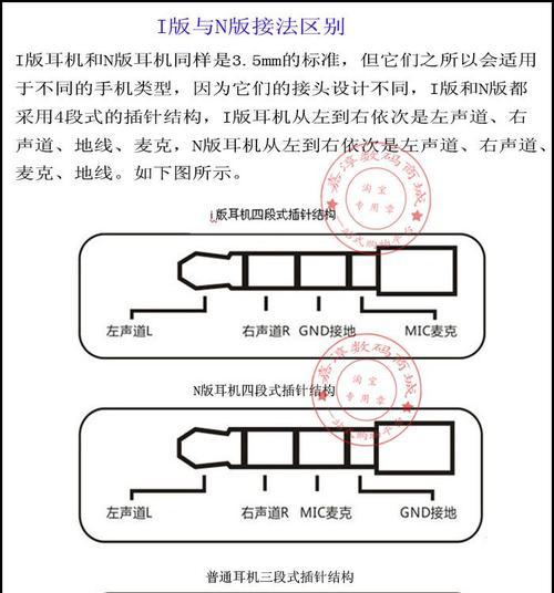 电脑麦克风测试声音设置步骤是什么？  第3张