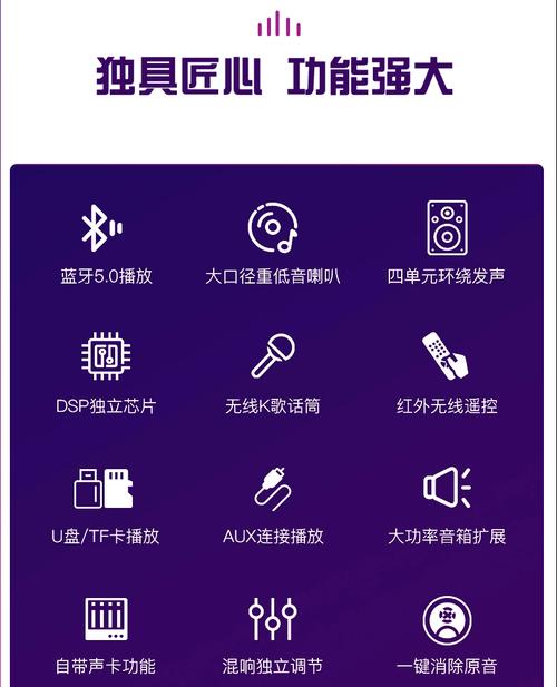音箱投影仪如何连接音响？连接步骤是什么？  第1张