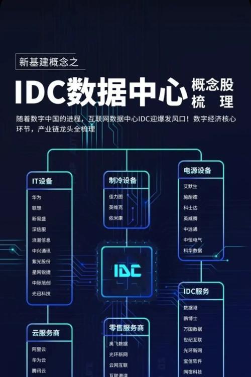 时空云服务器注册流程是什么？  第1张