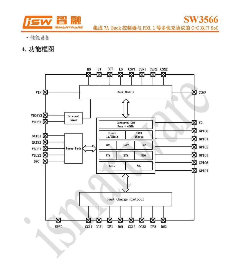 桌面充电器扩展坞怎么用？使用过程中有哪些技巧？  第1张