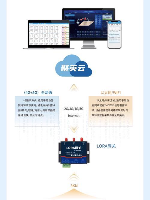 云服务器数据终端的作用是什么？  第2张